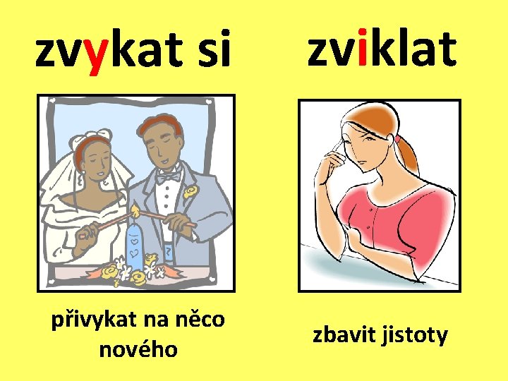 zvykat si zviklat přivykat na něco nového zbavit jistoty zvykat si zviklat přivykat na něco nového zbavit jistoty