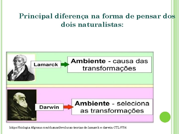 Principal diferença na forma de pensar dos dois naturalistas: https: //biologia. 46 graus. com/channel/evolucao-teorias-de-lamarck-e-darwin-CTL Principal diferença na forma de pensar dos dois naturalistas: https: //biologia. 46 graus. com/channel/evolucao-teorias-de-lamarck-e-darwin-CTL