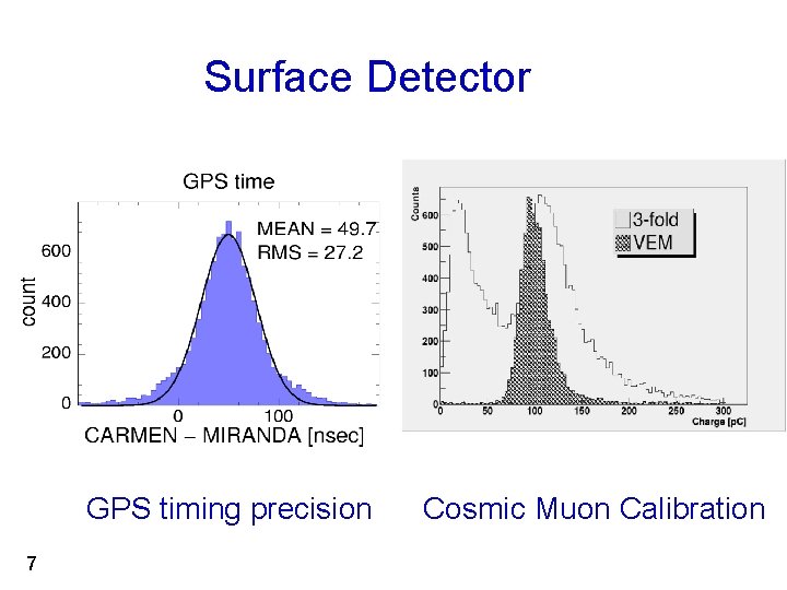 Surface Detector GPS timing precision 7 Cosmic Muon Calibration 