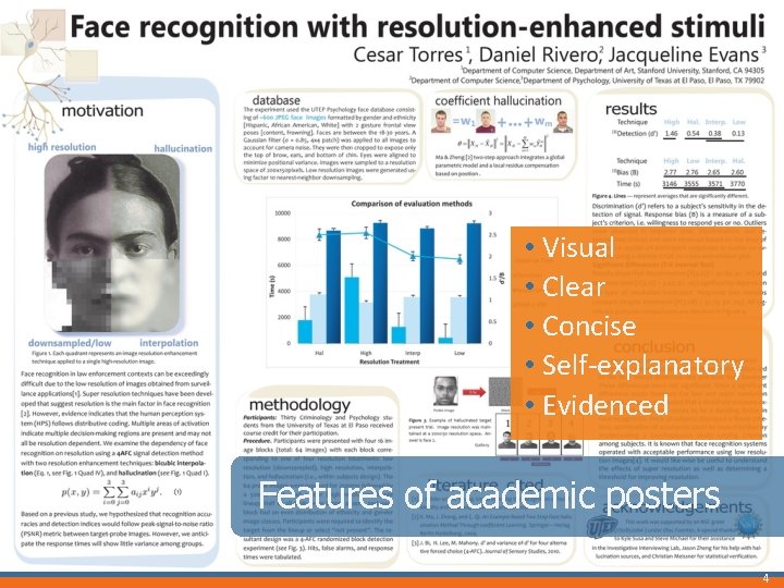  • Visual • Clear • Concise • Self-explanatory • Evidenced Features of academic