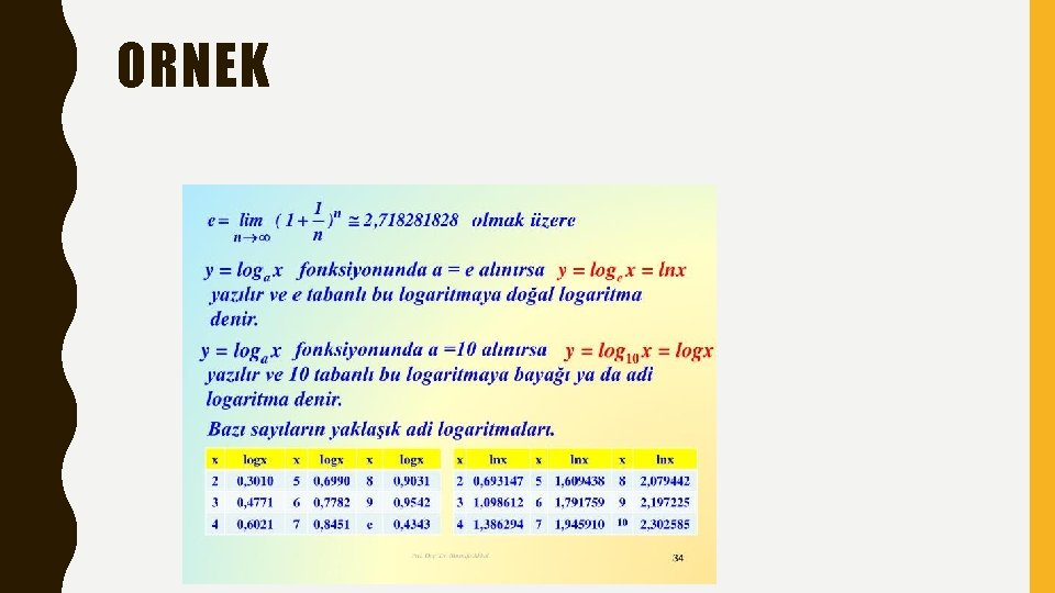 ORNEK NİŞANTAŞI ÜNİVERSİTESİ © 