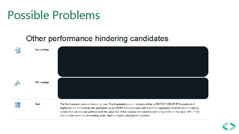 Possible Problems Other performance hindering candidates Possible Problems Other performance hindering candidates