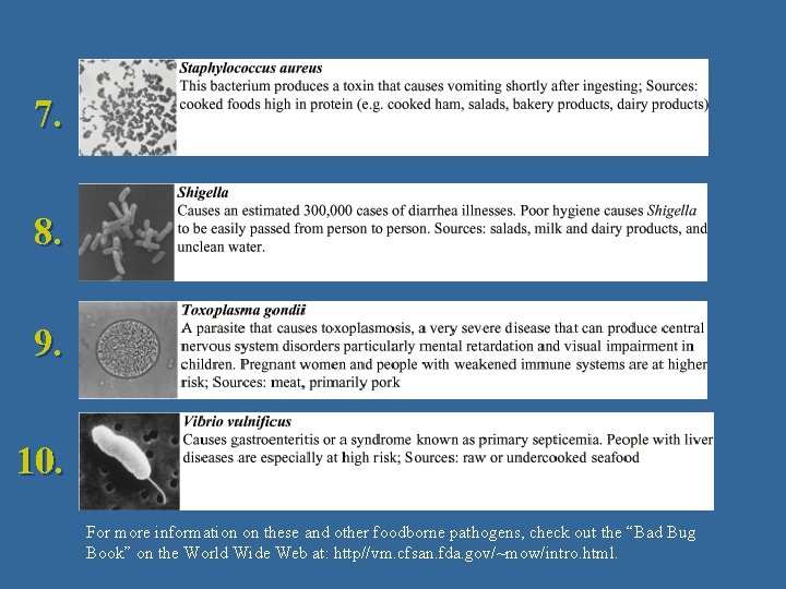 7. 8. 9. 10. For more information on these and other foodborne pathogens, check