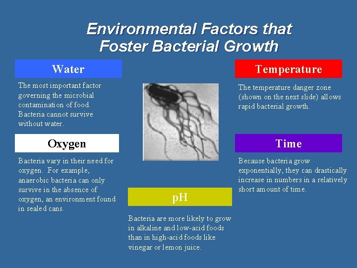 Environmental Factors that Foster Bacterial Growth Water Temperature The most important factor governing the