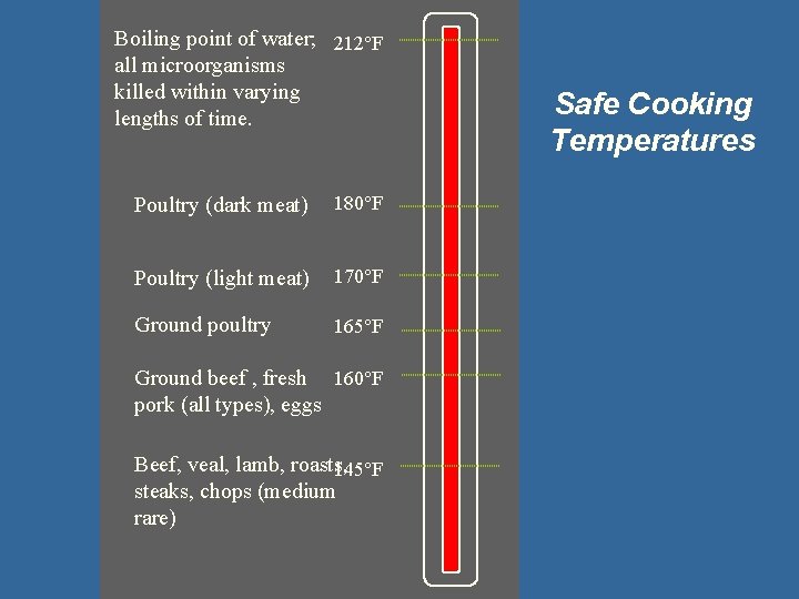 Boiling point of water; 212°F all microorganisms killed within varying lengths of time. Poultry