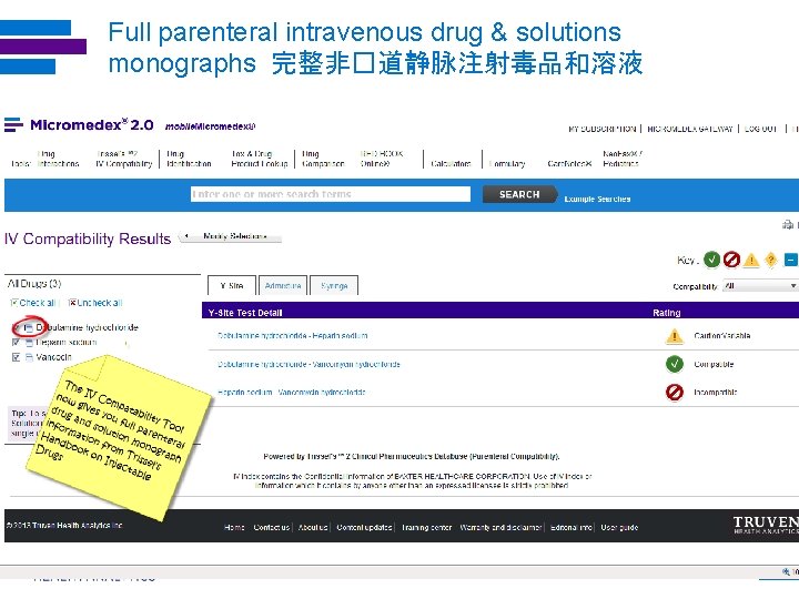 Full parenteral intravenous drug & solutions monographs 完整非�道静脉注射毒品和溶液 6 