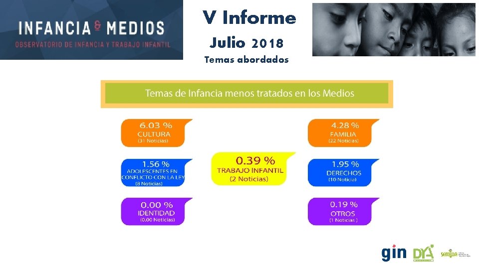 V Informe Julio 2018 Temas abordados 