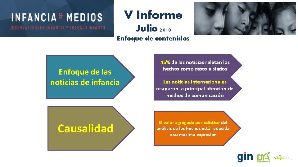 V Informe Julio 2018 Enfoque de contenidos Enfoque de las noticias de infancia Causalidad