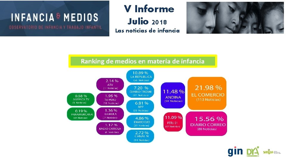 V Informe Julio 2018 Las noticias de infancia Ranking de medios en materia de