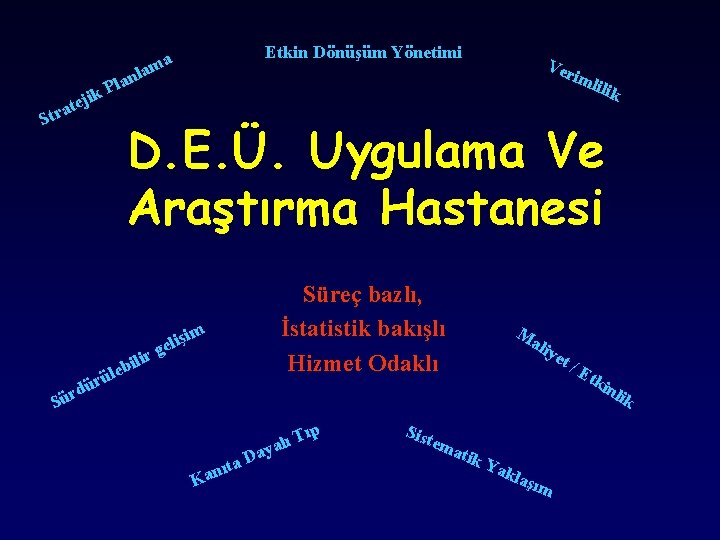 Etkin Dönüşüm Yönetimi ma iml ilik D. E. Ü. Uygulama Ve Araştırma Hastanesi ilir