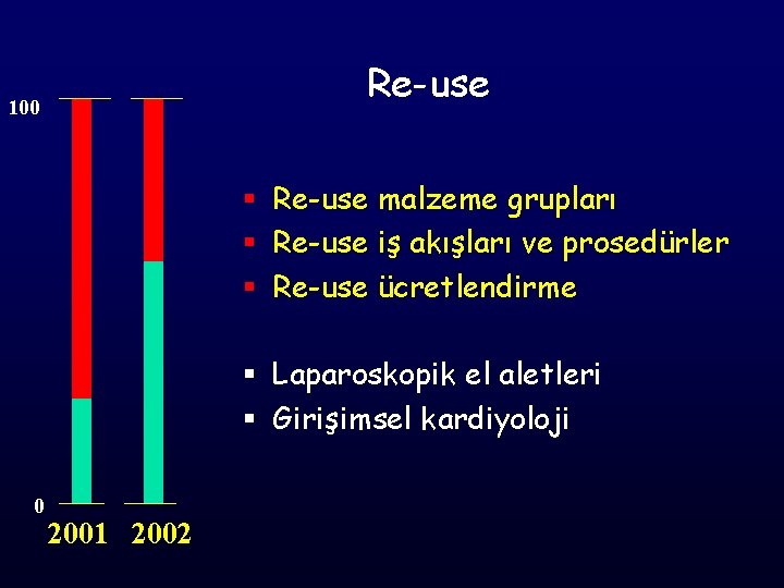 Re-use 100 § Re-use malzeme grupları § Re-use iş akışları ve prosedürler § Re-use