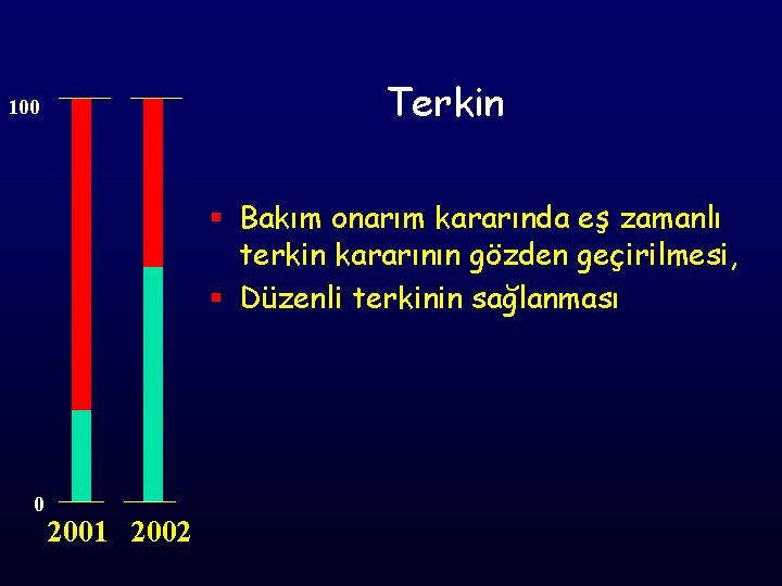 Terkin 100 § Bakım onarım kararında eş zamanlı terkin kararının gözden geçirilmesi, § Düzenli