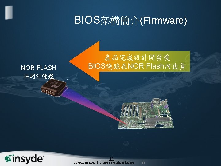 BIOS架構簡介(Firmware) NOR FLASH 快閃記憶體 產品完成設計開發後 BIOS燒錄在NOR Flash內出貨 11 CONFIDENTIAL | © 2011 Insyde Software