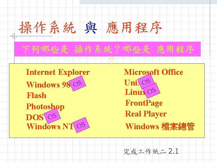 操作系統 與 應用程序 下列哪些是 操作系統？哪些是 應用程序 ？ Internet Explorer Windows 98 OS Flash Photoshop