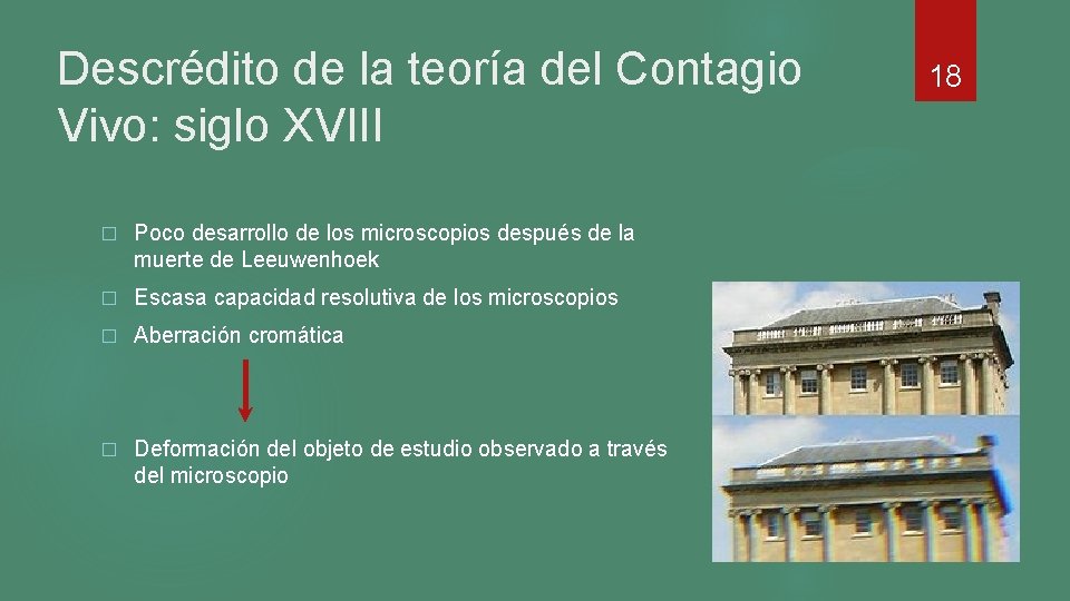 Descrédito de la teoría del Contagio Vivo: siglo XVIII � Poco desarrollo de los Descrédito de la teoría del Contagio Vivo: siglo XVIII � Poco desarrollo de los