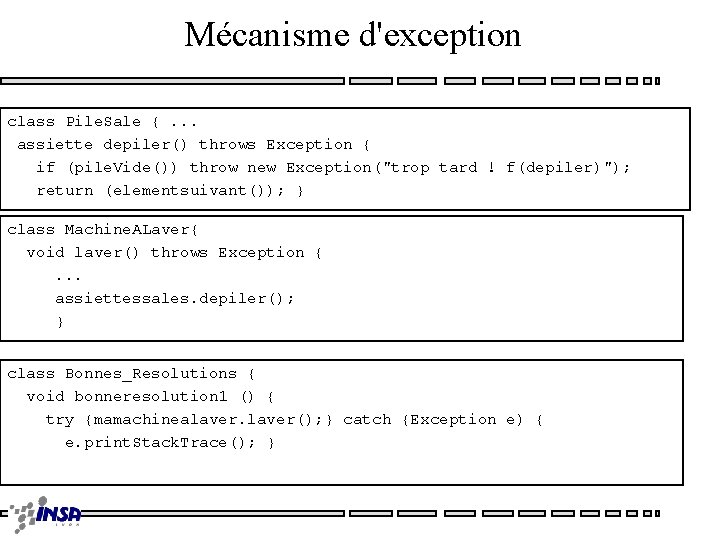 Mécanisme d'exception class Pile. Sale {. . . assiette depiler() throws Exception { if