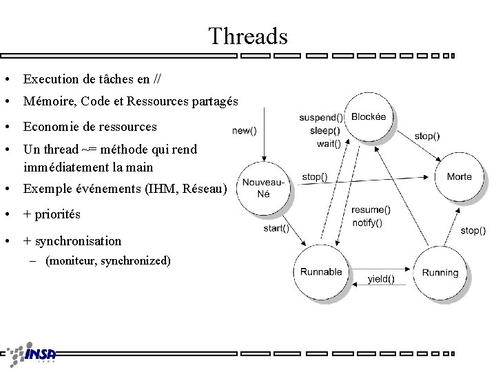 Threads • Execution de tâches en // • Mémoire, Code et Ressources partagés •