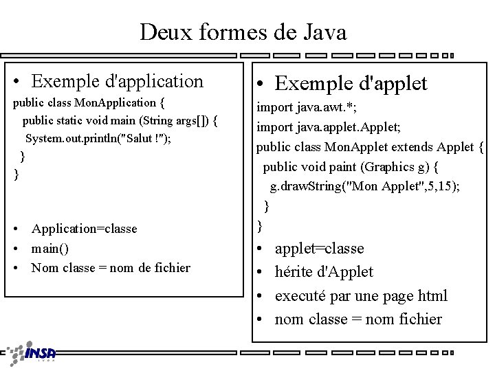 Deux formes de Java • Exemple d'application • Exemple d'applet public class Mon. Application