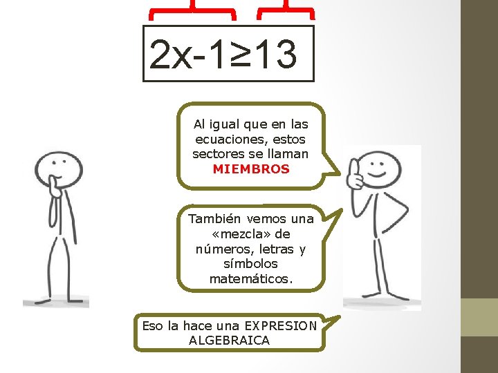 2 x-1≥ 13 Al igual que en las ecuaciones, estos sectores se llaman MIEMBROS