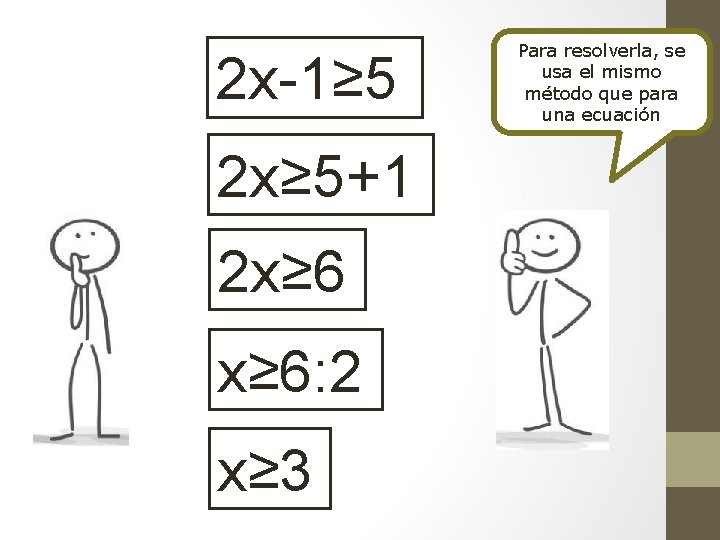 2 x-1≥ 5 2 x≥ 5+1 2 x≥ 6: 2 x≥ 3 Para resolverla,