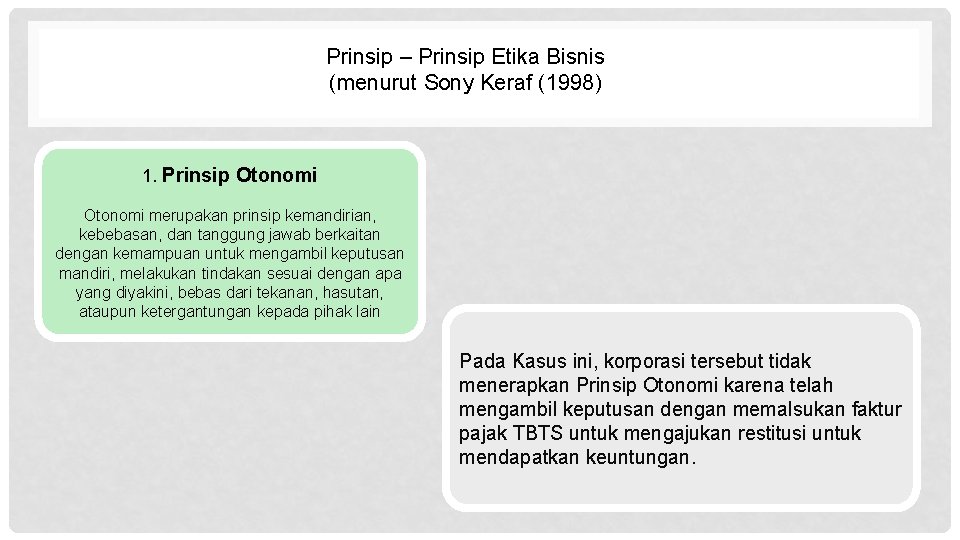 Prinsip – Prinsip Etika Bisnis (menurut Sony Keraf (1998) 1. Prinsip Otonomi merupakan prinsip Prinsip – Prinsip Etika Bisnis (menurut Sony Keraf (1998) 1. Prinsip Otonomi merupakan prinsip