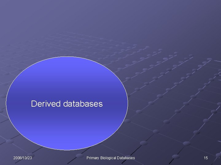 Derived databases 2006/10/23 Primary Biological Databases 15 