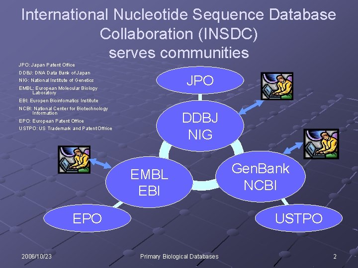 International Nucleotide Sequence Database Collaboration (INSDC) serves communities JPO: Japan Patent Office DDBJ: DNA