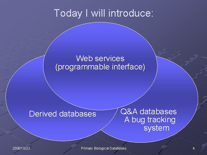 Today I will introduce: Web services (programmable interface) Derived databases 2006/10/23 Q&A databases A