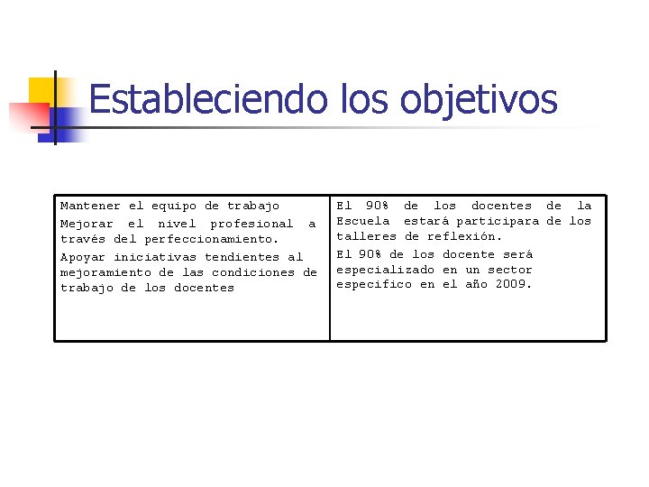 Estableciendo los objetivos Mantener el equipo de trabajo Mejorar el nivel profesional a través