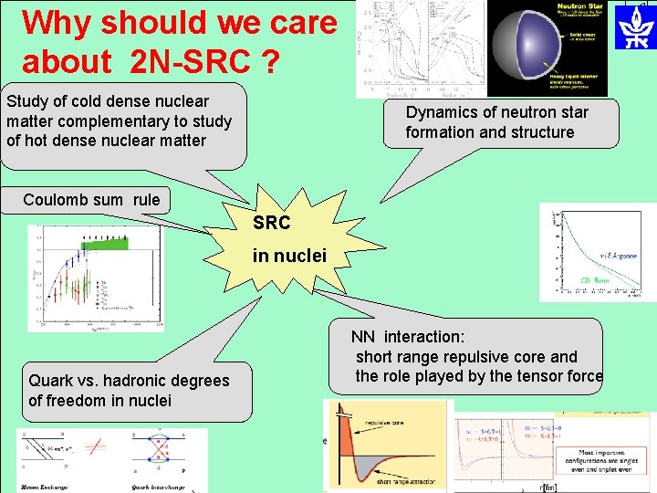 Why should we care about 2 N-SRC ? Study of cold dense nuclear matter