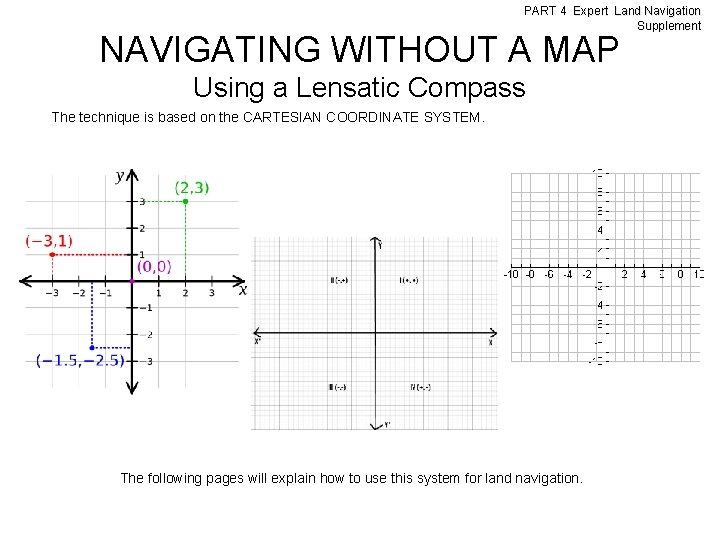 PART 4 Expert Land Navigation Supplement NAVIGATING WITHOUT A MAP Using a Lensatic Compass