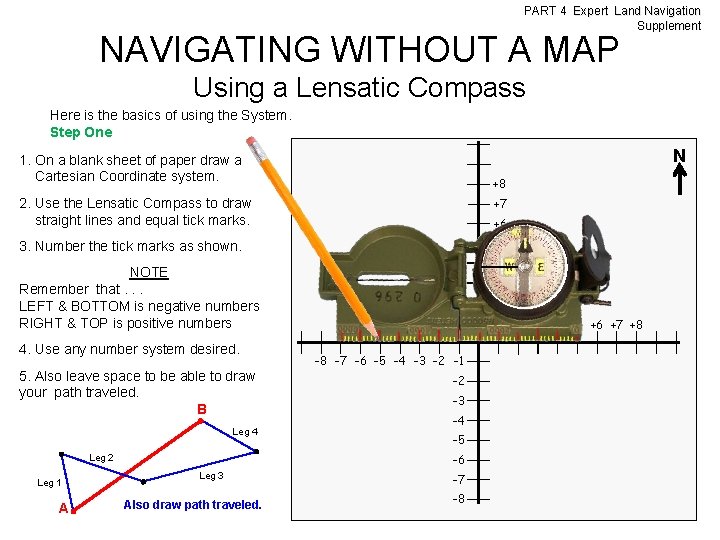 PART 4 Expert Land Navigation Supplement NAVIGATING WITHOUT A MAP Using a Lensatic Compass