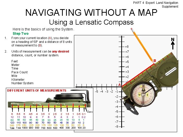 PART 4 Expert Land Navigation Supplement NAVIGATING WITHOUT A MAP Using a Lensatic Compass