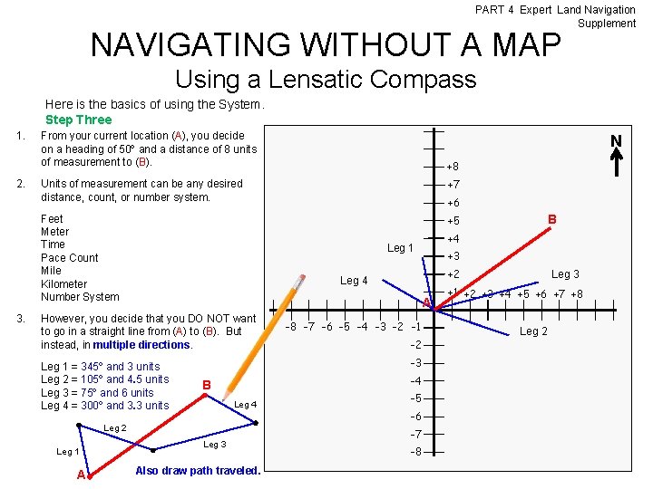 PART 4 Expert Land Navigation Supplement NAVIGATING WITHOUT A MAP Using a Lensatic Compass