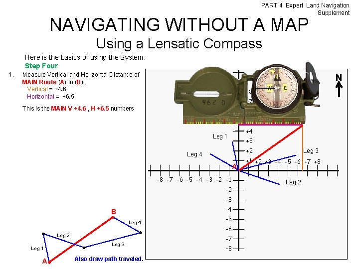 PART 4 Expert Land Navigation Supplement NAVIGATING WITHOUT A MAP Using a Lensatic Compass