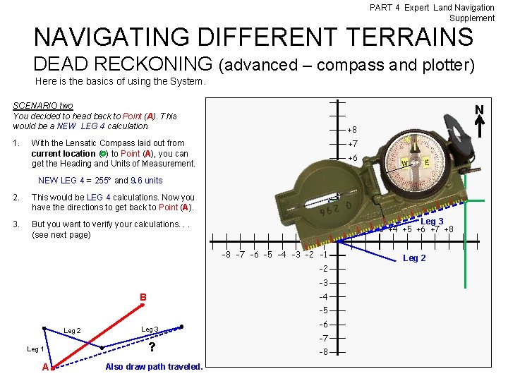 PART 4 Expert Land Navigation Supplement NAVIGATING DIFFERENT TERRAINS DEAD RECKONING (advanced – compass