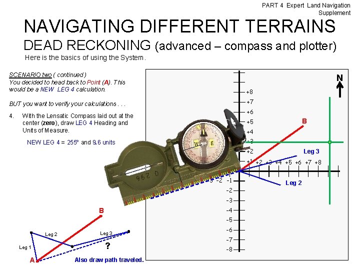 PART 4 Expert Land Navigation Supplement NAVIGATING DIFFERENT TERRAINS DEAD RECKONING (advanced – compass