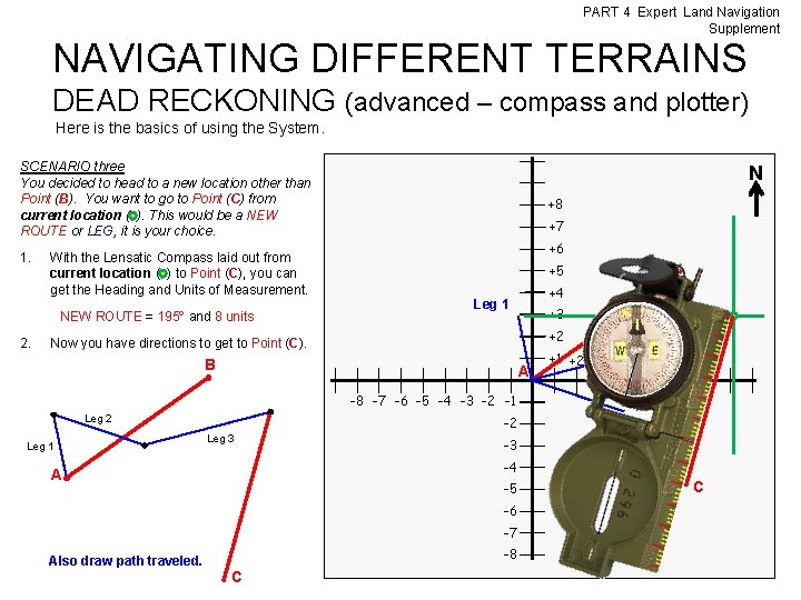 PART 4 Expert Land Navigation Supplement NAVIGATING DIFFERENT TERRAINS DEAD RECKONING (advanced – compass