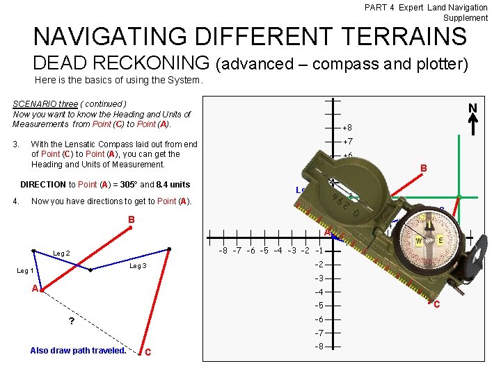 PART 4 Expert Land Navigation Supplement NAVIGATING DIFFERENT TERRAINS DEAD RECKONING (advanced – compass