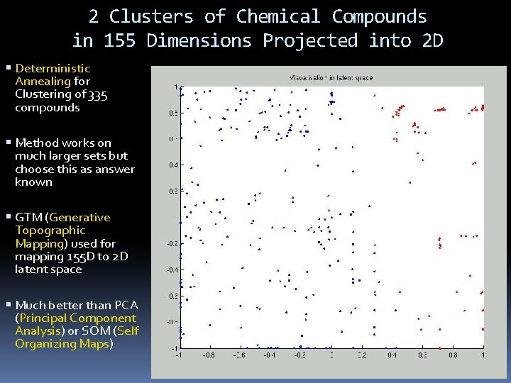 2 Clusters of Chemical Compounds in 155 Dimensions Projected into 2 D Deterministic Annealing