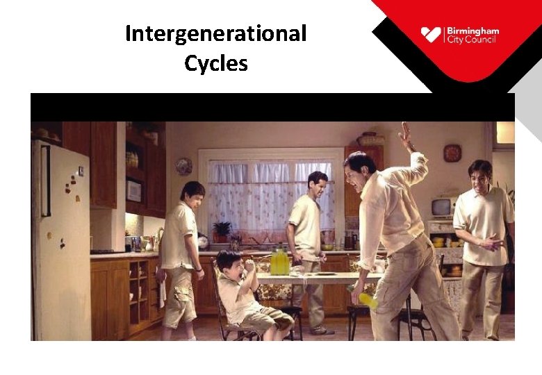 Intergenerational Cycles 