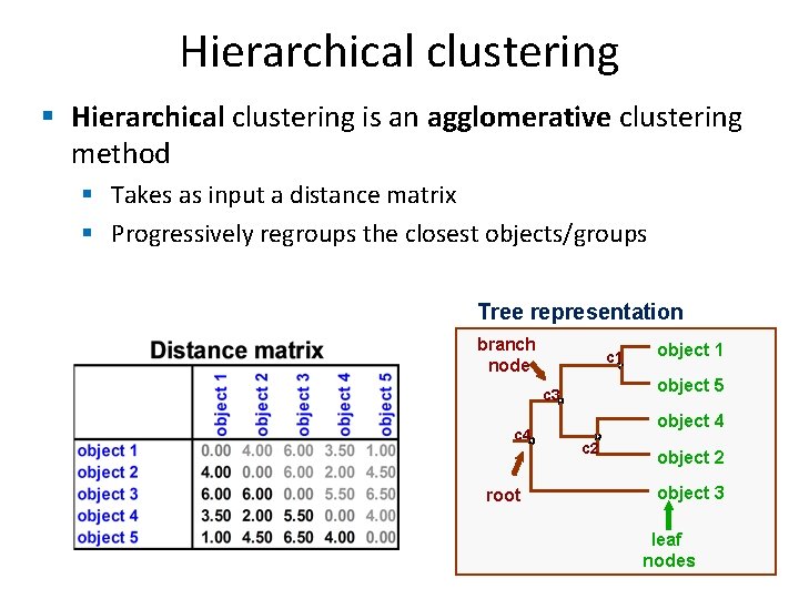 Hierarchical clustering § Hierarchical clustering is an agglomerative clustering method § Takes as input