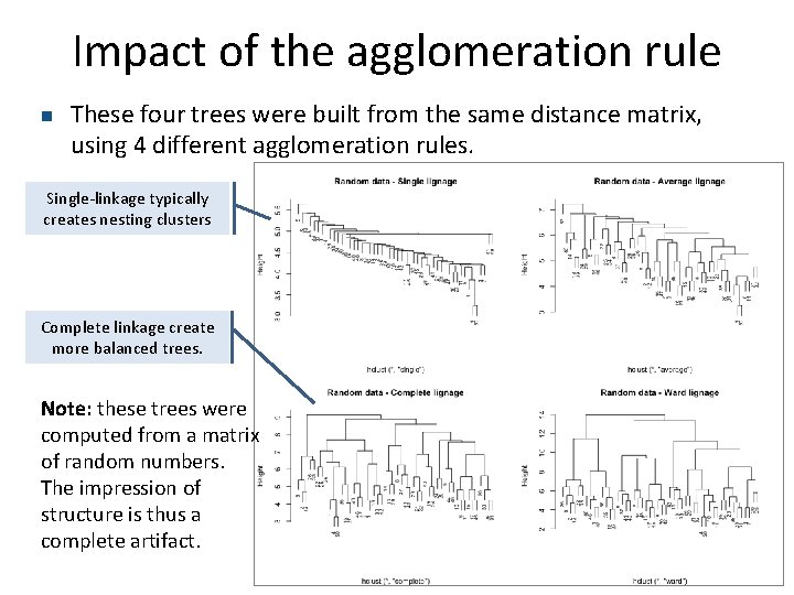 Impact of the agglomeration rule n These four trees were built from the same
