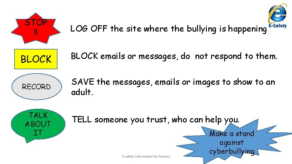 STOP !! LOG OFF the site where the bullying is happening BLOCK emails or