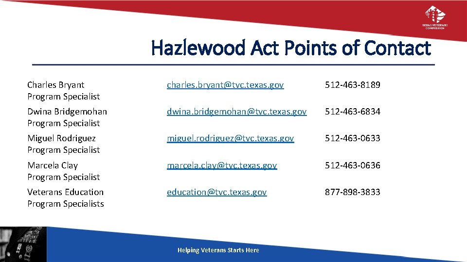 Hazlewood Act Points of Contact Charles Bryant Program Specialist charles. bryant@tvc. texas. gov 512
