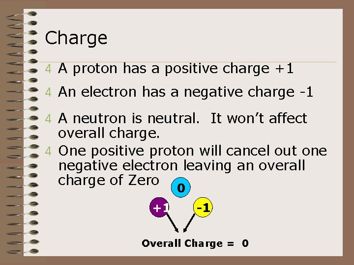 Charge 4 A proton has a positive charge +1 4 An electron has a