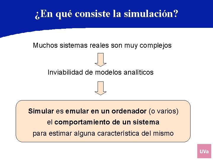 ¿En qué consiste la simulación? Muchos sistemas reales son muy complejos Inviabilidad de modelos