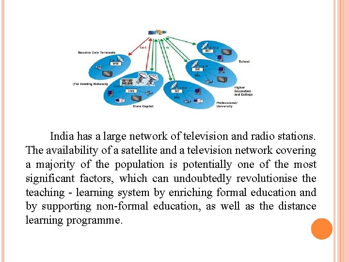 India has a large network of television and radio stations. The availability of a