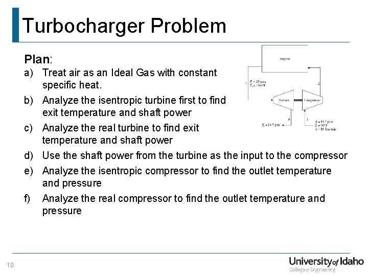 Turbocharger Problem Plan: a) Treat air as an Ideal Gas with constant specific heat.