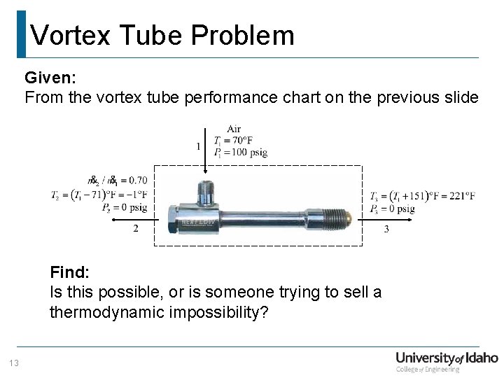 Vortex Tube Problem Given: From the vortex tube performance chart on the previous slide